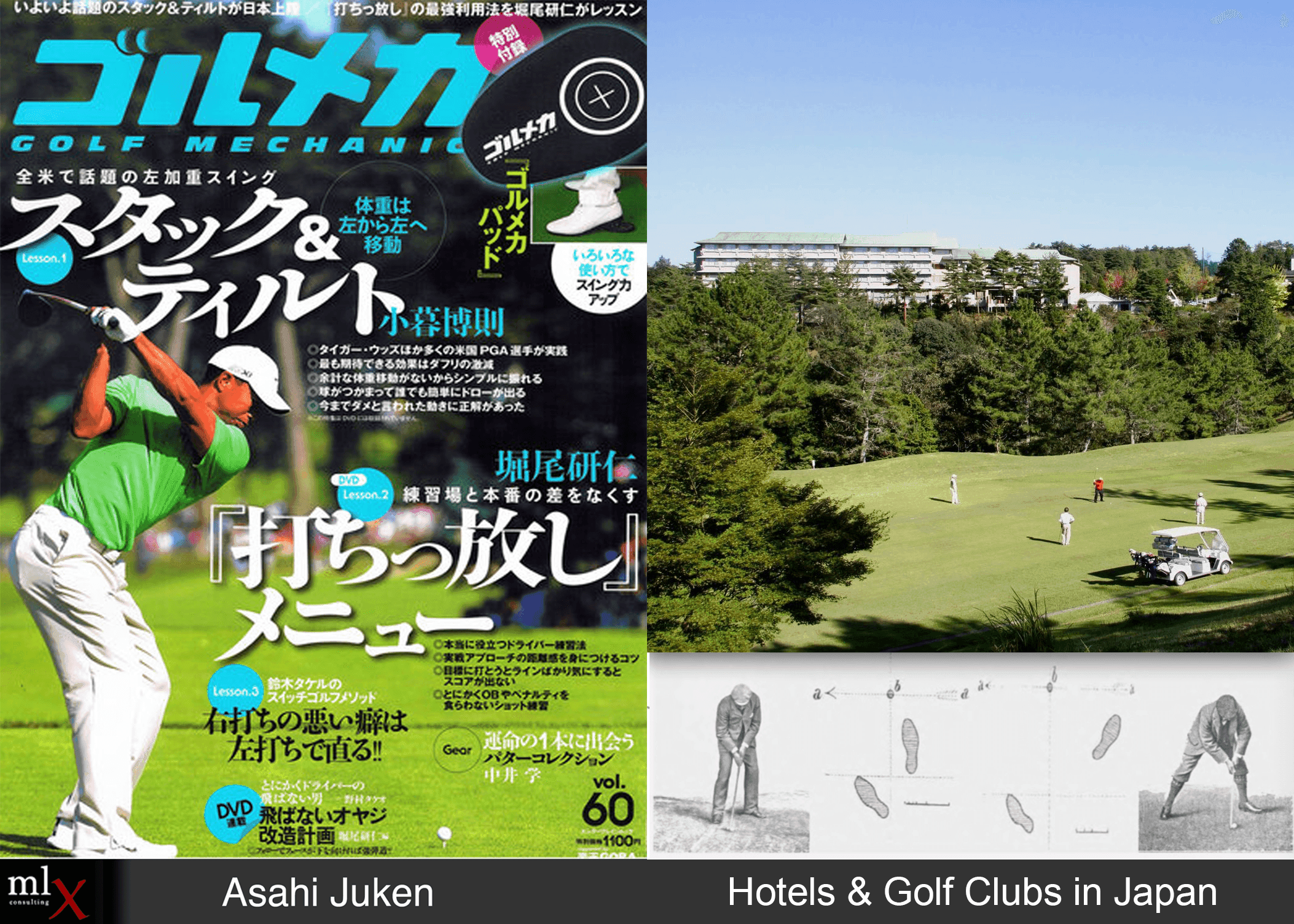 Asahi Juken Portfolio