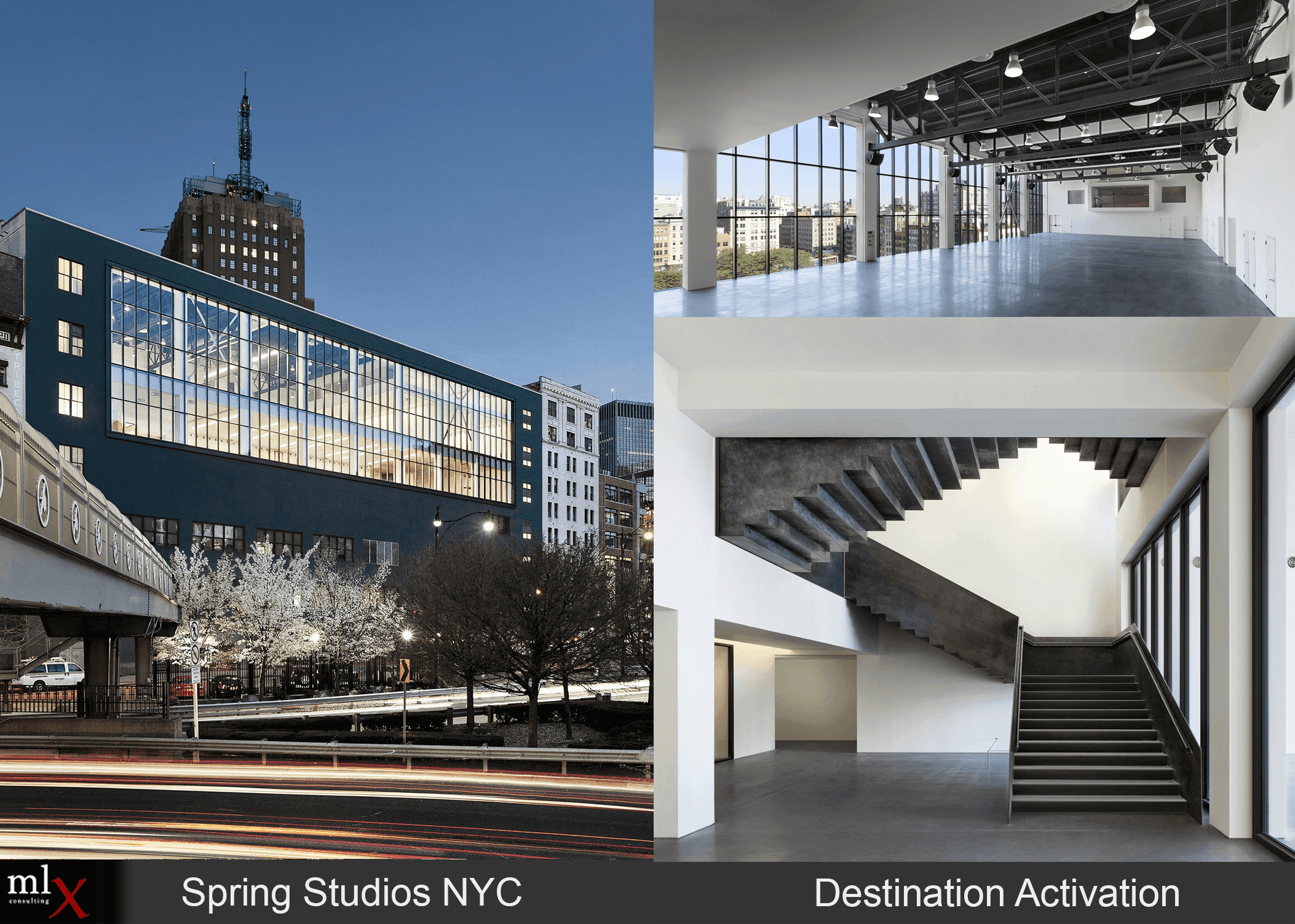 Destination Strategies 3