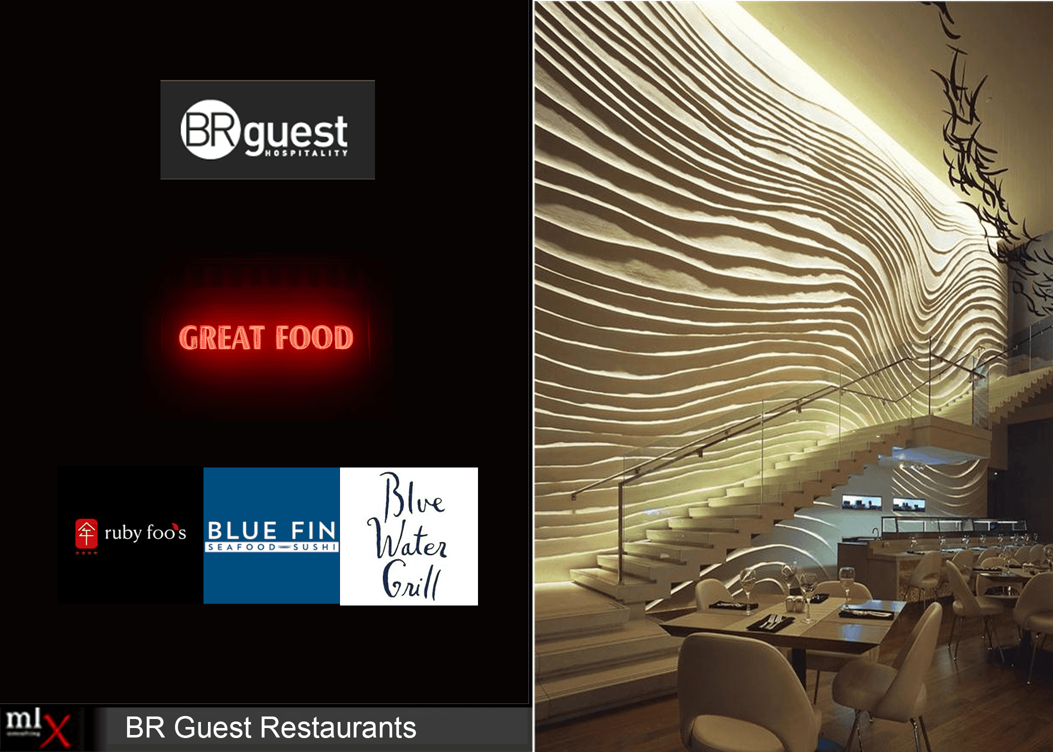 Restaurants and Bars 4