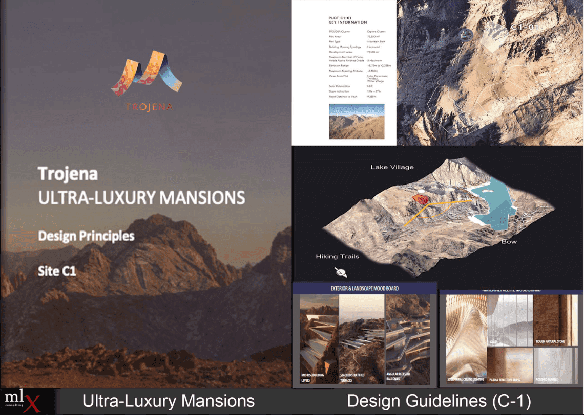 Trojena Residences 4