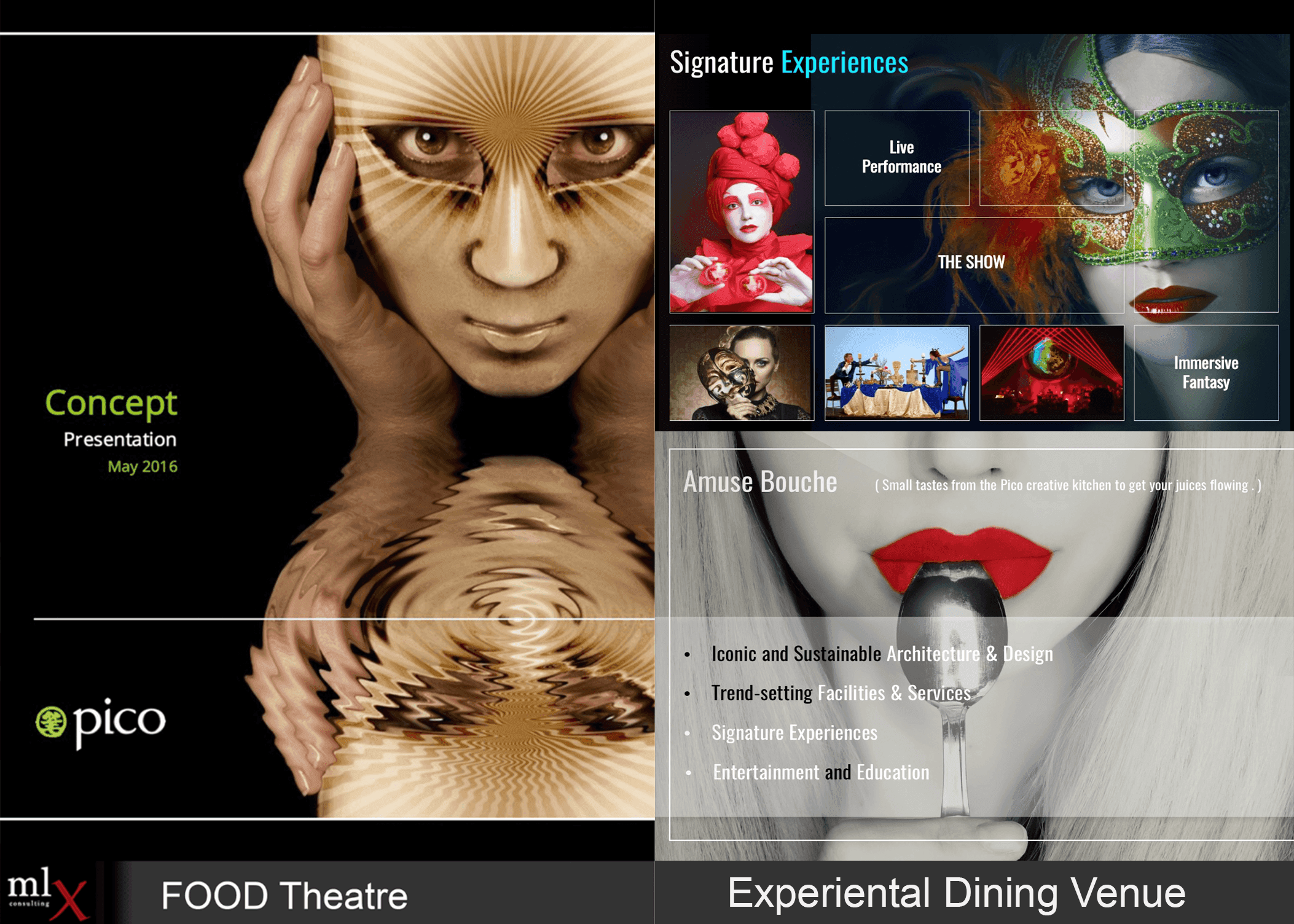 Food Theatre Presentation