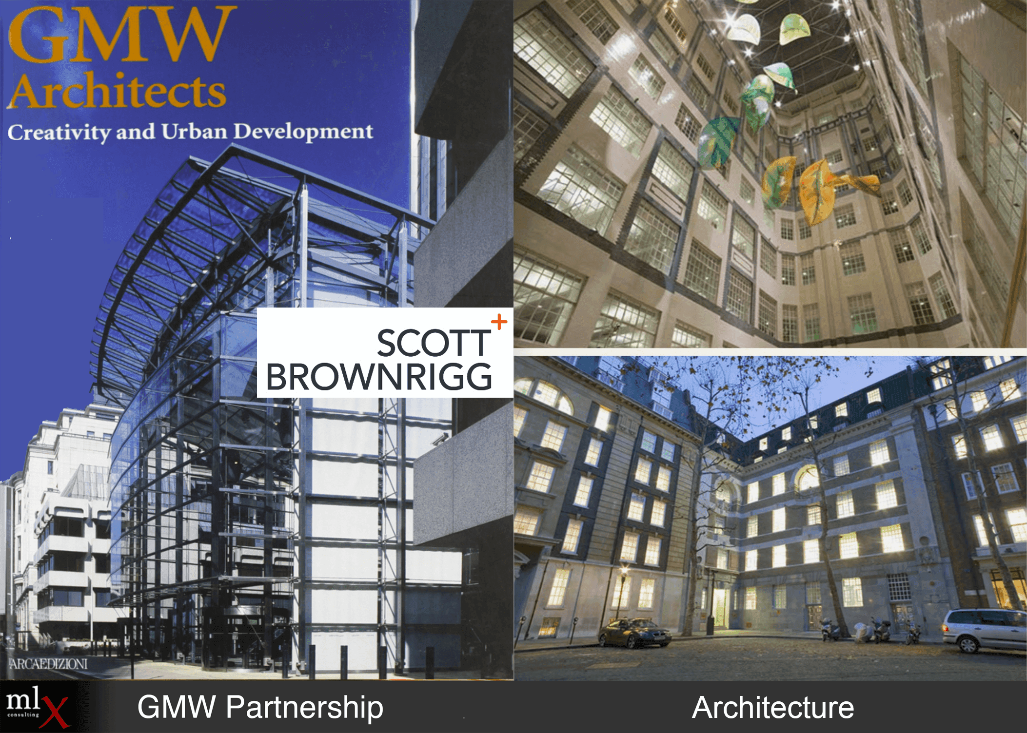 Architecture & Design Management 2